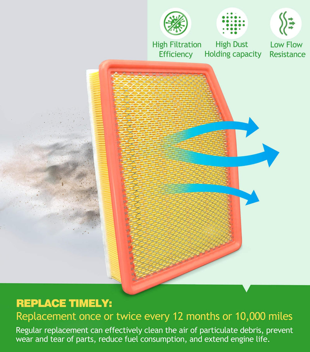 COCOAUTO cabin filter fitted behind glovebox, illustrating restored HVAC airflow