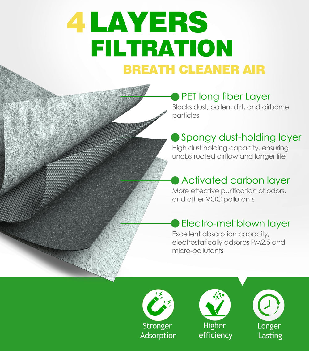 COCOAUTO engine filter media close-up showing high-flow benefit