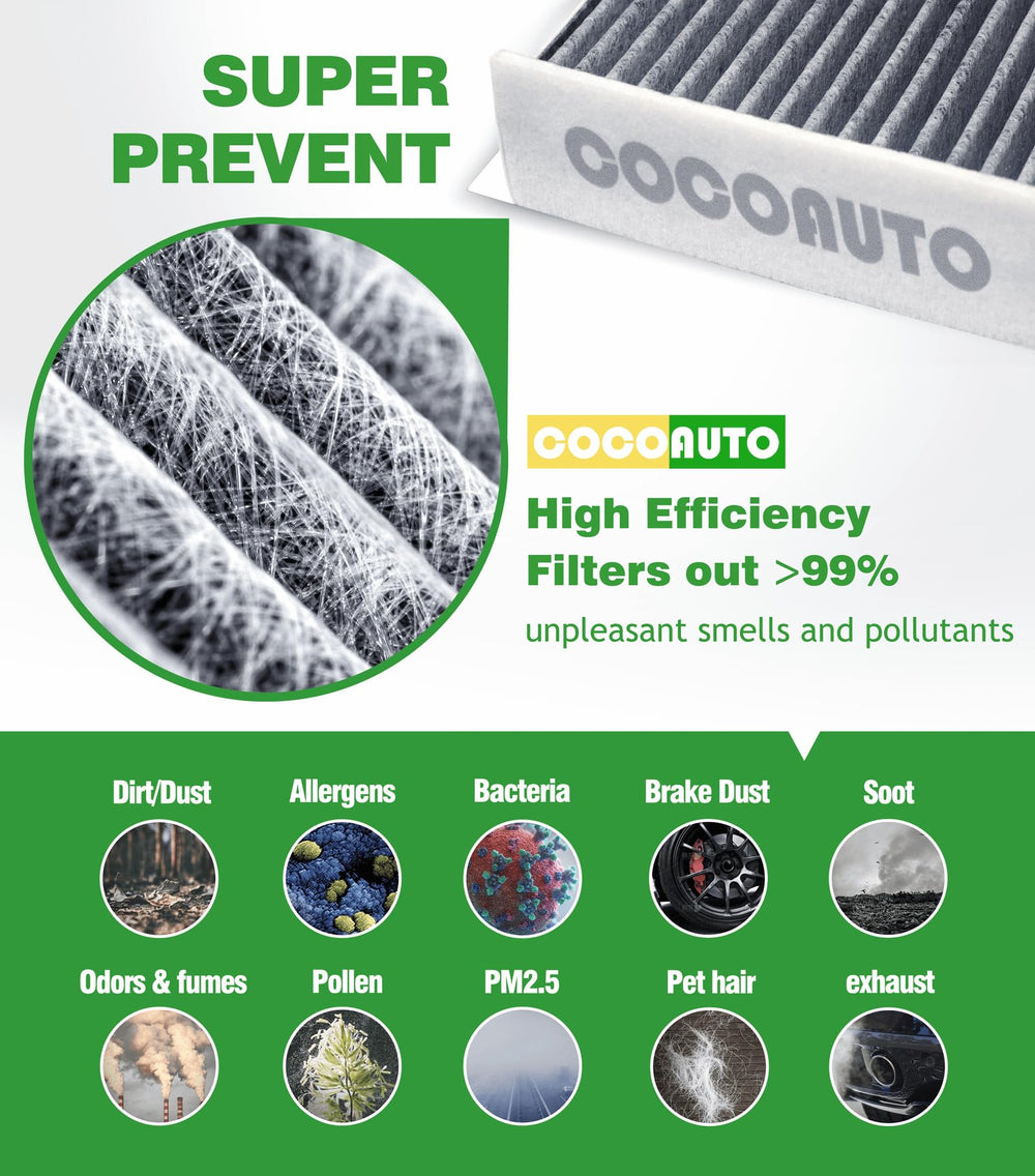 COCOAUTO high-flow engine filter pleats view improving airflow and performance
