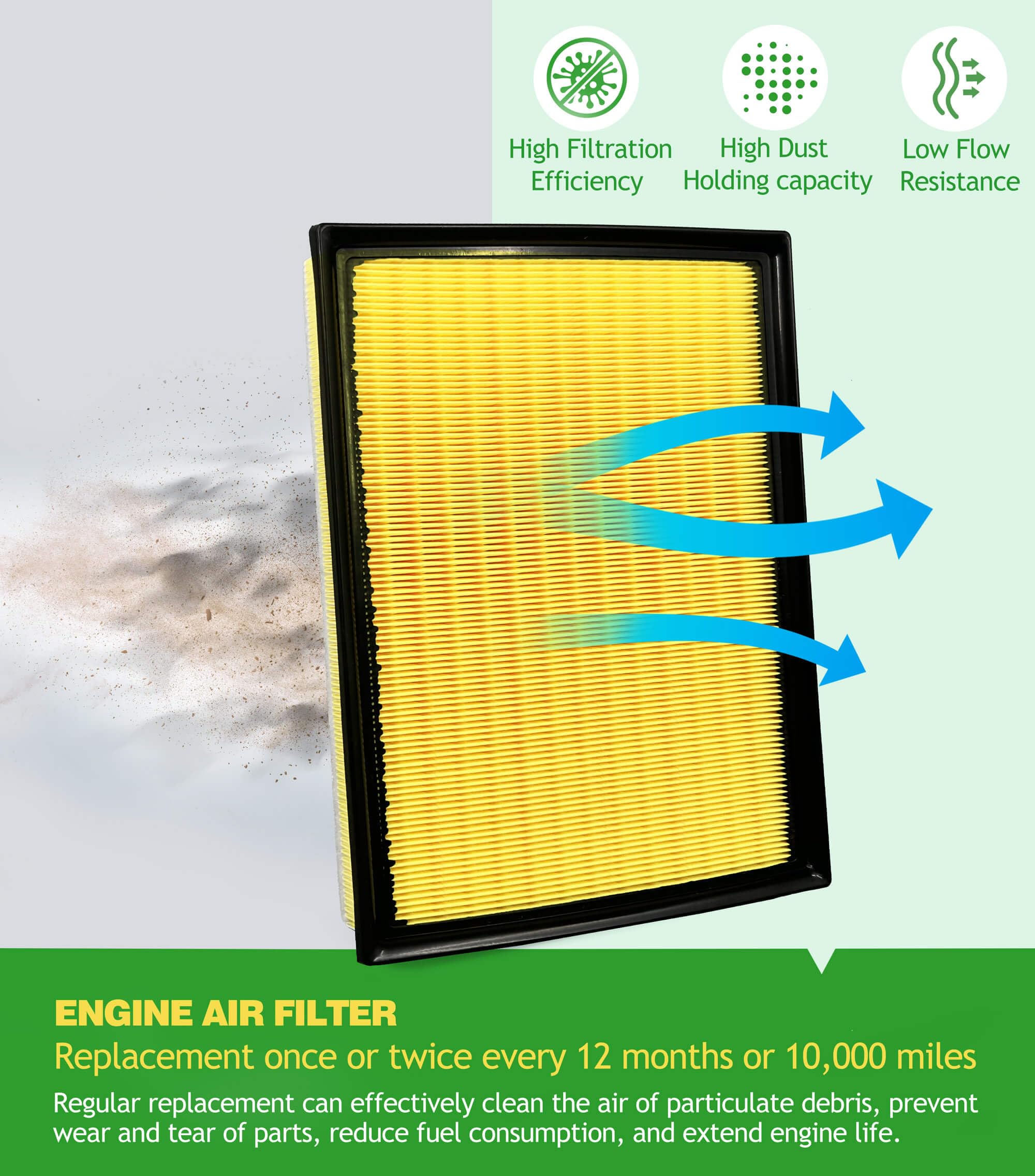 COCOAUTO engine filter installed under hood restoring airflow