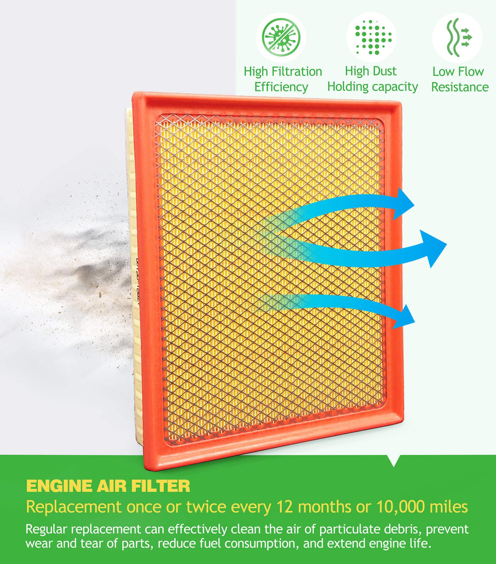 COCOAUTO installed cabin filter near glovebox restoring cabin airflow