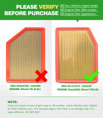 COCOAUTO kit laid out with labeled engine and cabin filters for easy identification