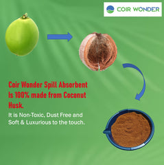 Coir Wonder granules absorbing motor oil on garage floor for quick cleanup