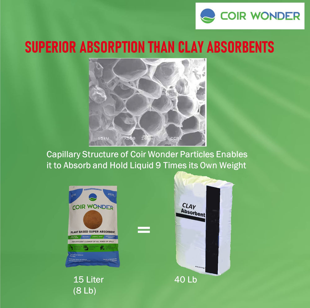 Coir Wonder hardening latex paint in a can for easy disposal and cleanup