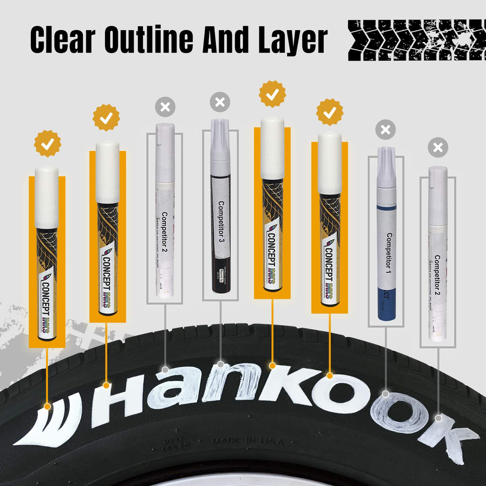 ConceptInks white paint stroke on tire sidewall showing opaque coverage and factory-like finish