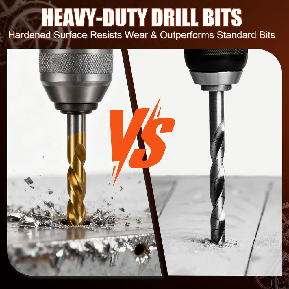 coobeast titanium-coated HSS drill bits close-up for longer life