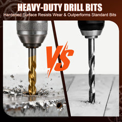 coobeast titanium-coated HSS drill bits close-up for longer life