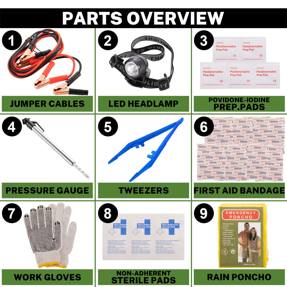 COOGEO open bag layout displaying organized tools for faster roadside response