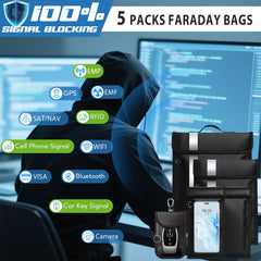 Coorattyes extra-large pouch with a 17-inch laptop inside demonstrating secure shielding