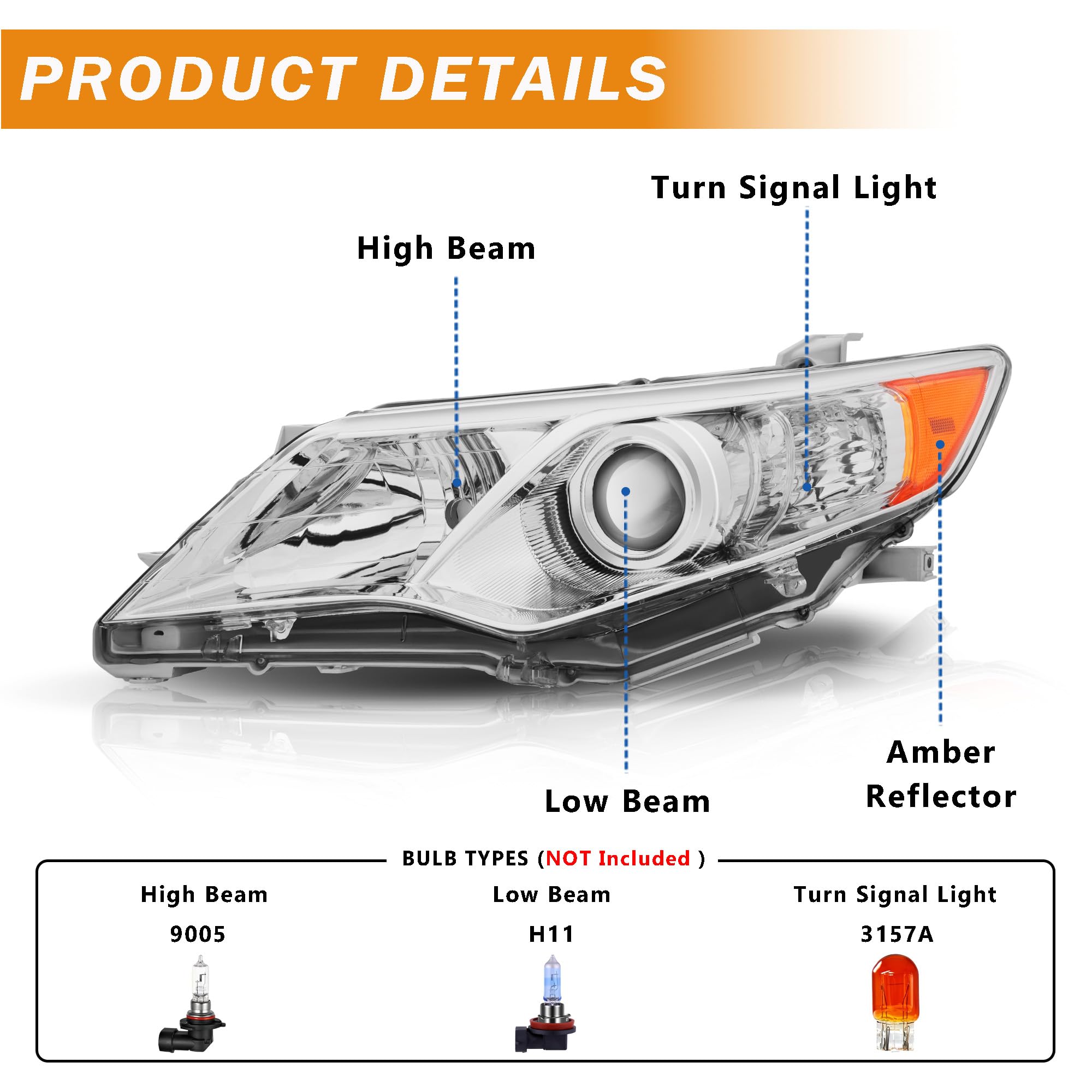 corkiauto lens closeup highlighting UV-treated polycarbonate that prevents yellowing