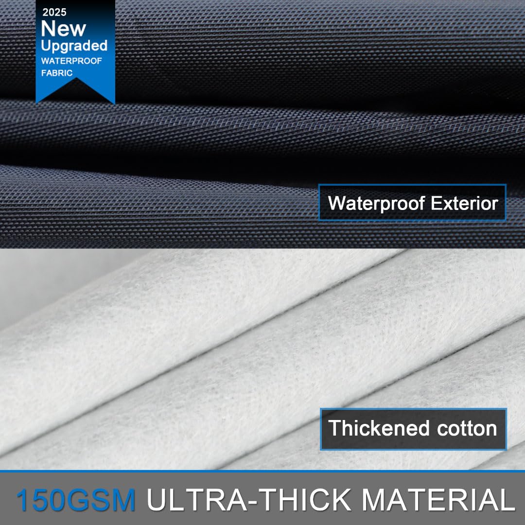 Cotryvox fabric cross-section highlighting waterproof layer and aluminum membrane durability