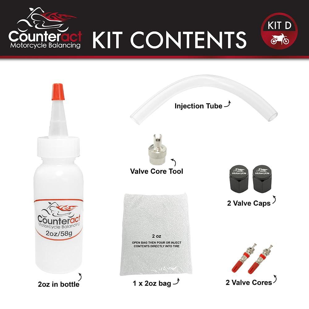Counteract injector bottle and core remover displayed with bead packs benefits easy installation