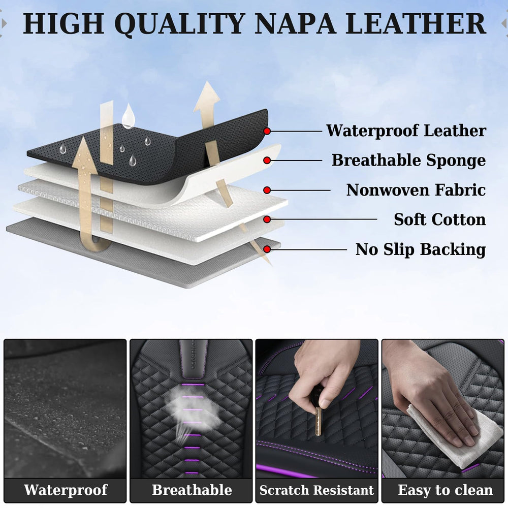 Coverado side bolster wrap detail protecting seat edges and seams