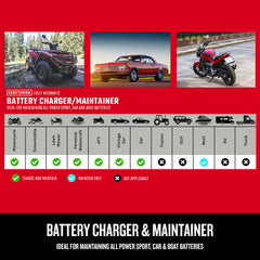 CRAFTSMAN charger connected to a car battery demonstrating fast recovery capability