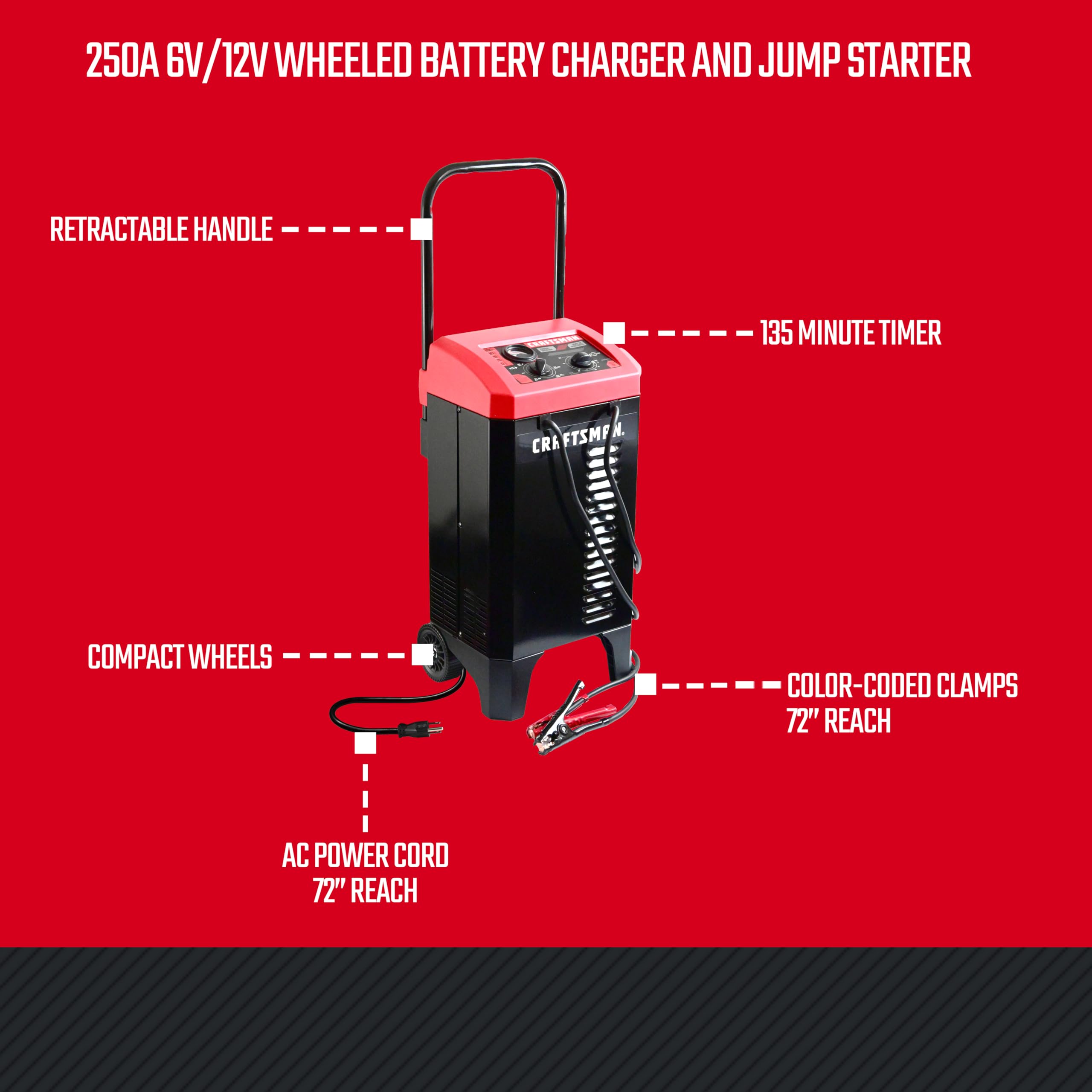 CRAFTSMAN connected to truck showing 250A engine start for quick cranking