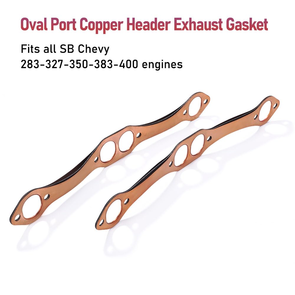 Creative.C close-up of copper texture demonstrating heat resistance and fit