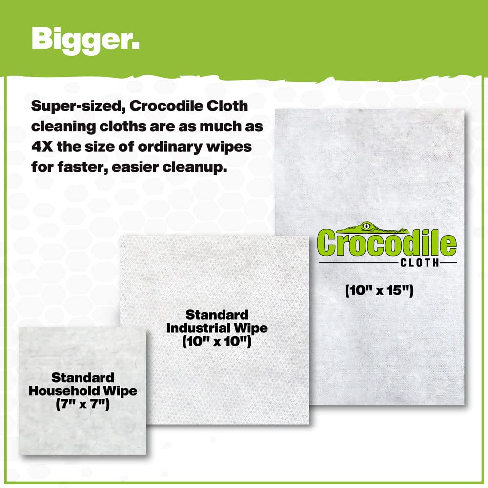 Crocodile Cloth used on wrench cleaning oil and grime for tool maintenance