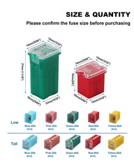 CrocSee kit stored in a car glovebox for convenient roadside replacements
