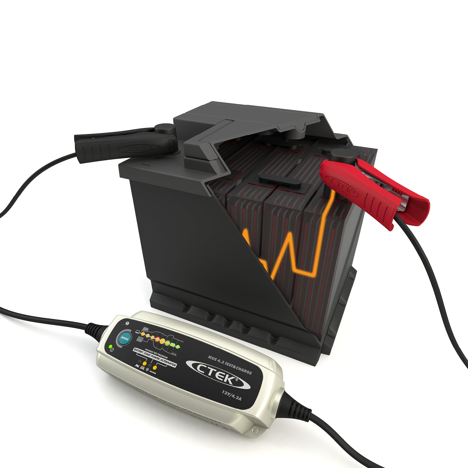 CTEK 4.3 mounted in garage keeping vehicle battery maintained during storage
