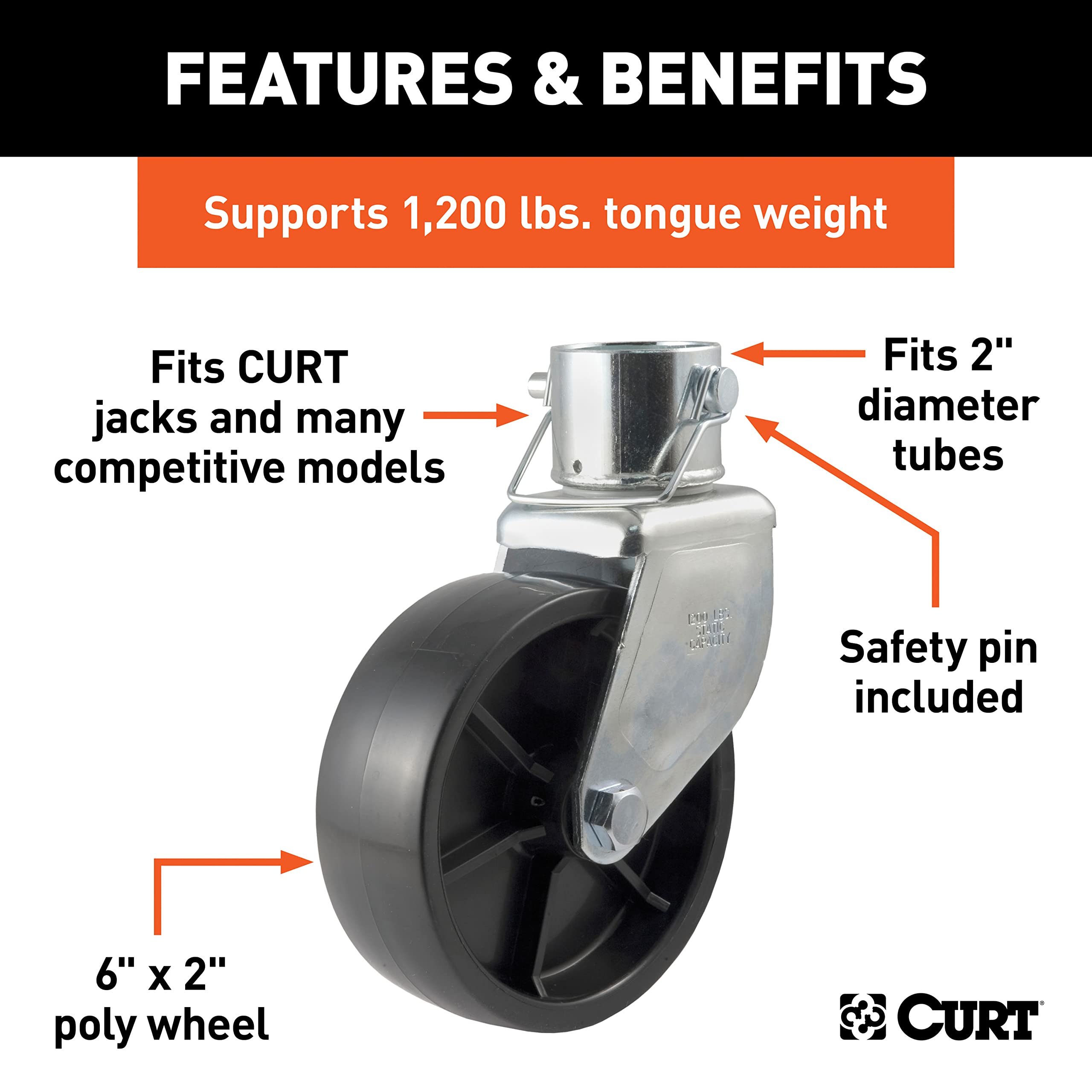 CURT 28276 mounted on trailer jack demonstrating easier coupling and positioning