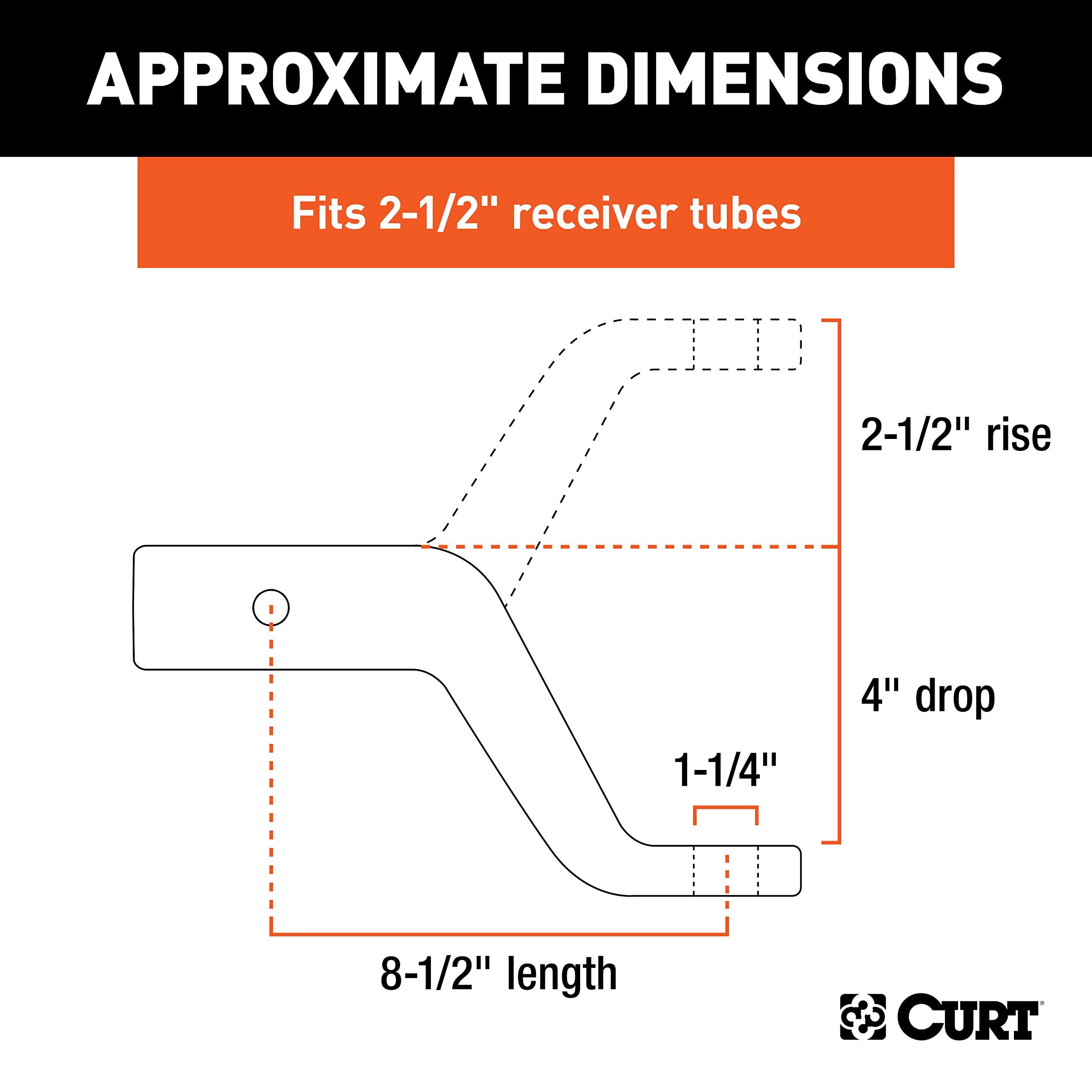 CURT close-up of 2.5-inch shank demonstrating secure receiver fit and durability