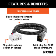CURT slit-loom close-up protecting wires for abrasion resistance