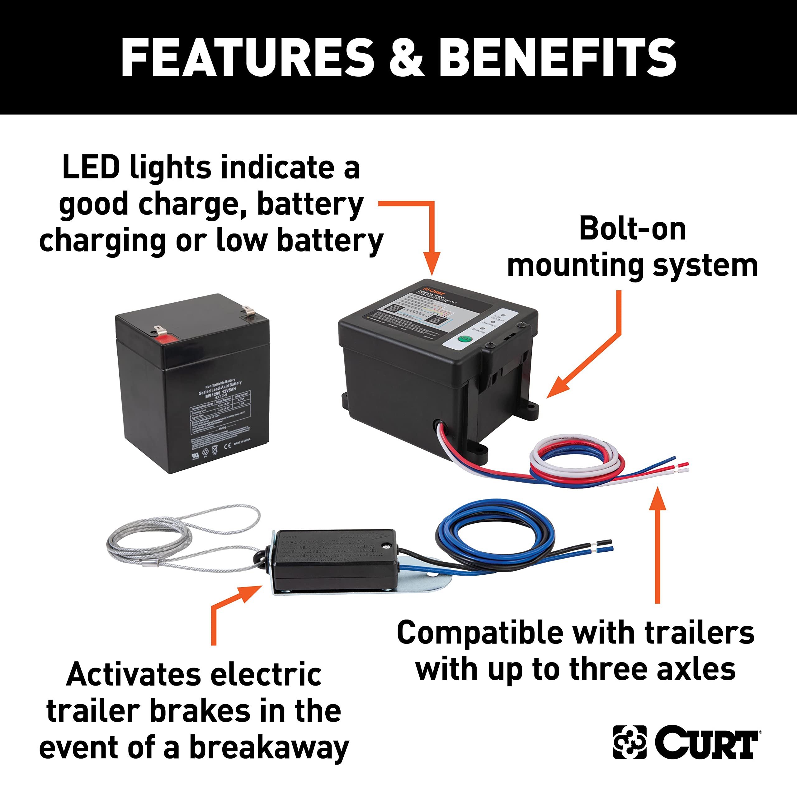 CURT LED status indicator detail showing clear visual battery readiness confirmation