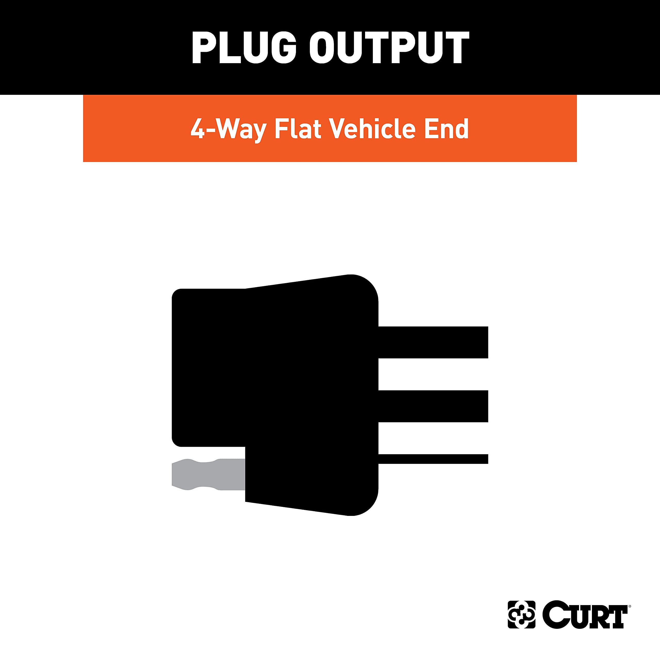 CURT 56130 installed in vehicle trunk area demonstrating compact placement and neat wiring