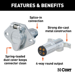 CURT 58671 concealed terminal detail highlighting corrosion protection and longer life