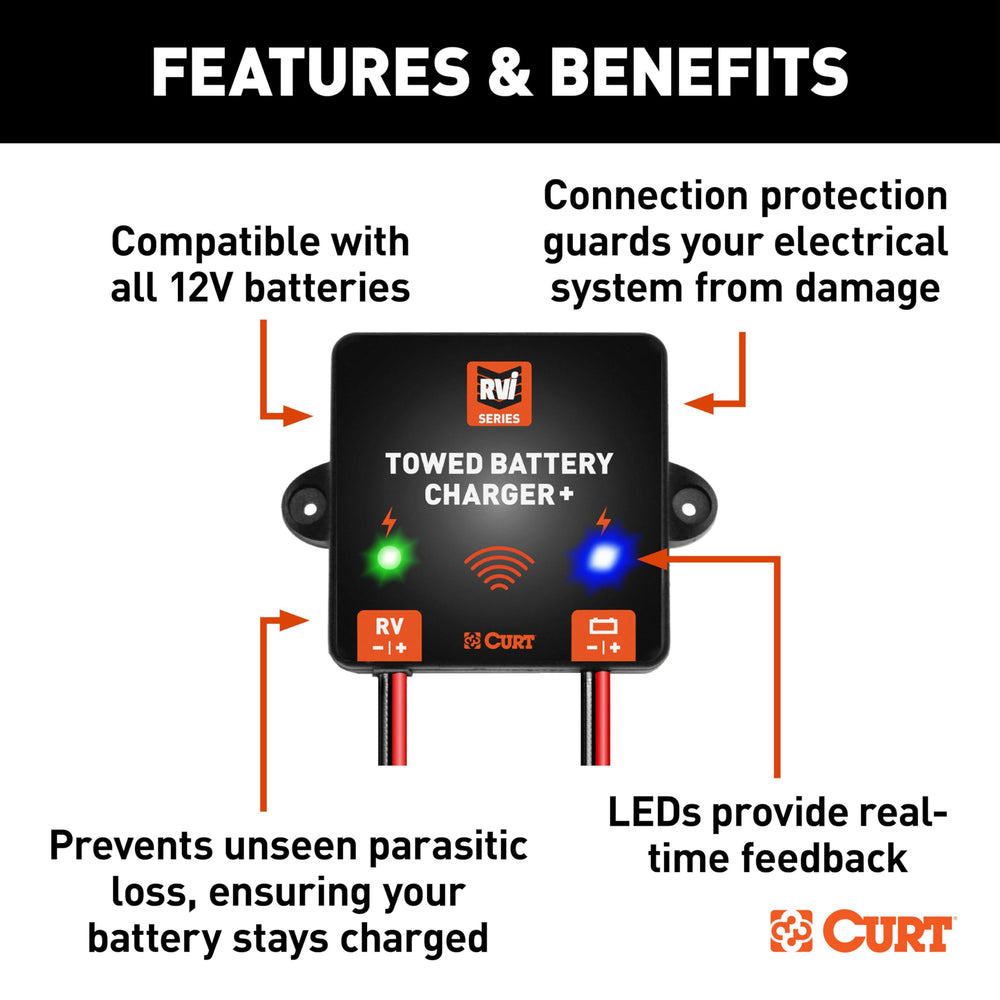 CURT LEDs closeup displaying multi-color status indicators for instant charging feedback