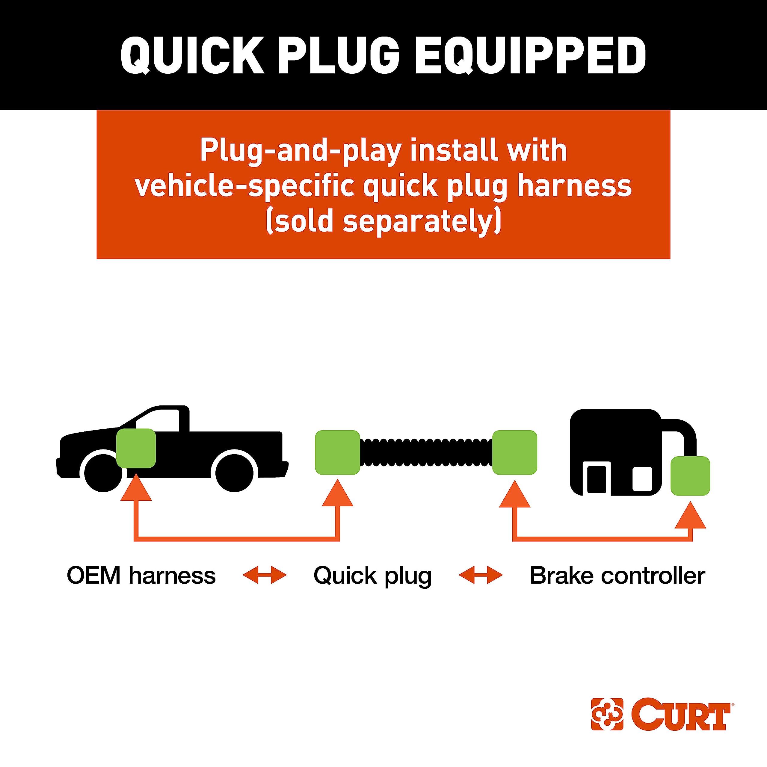 CURT wiring harness connection view showing plug-and-play installation ease