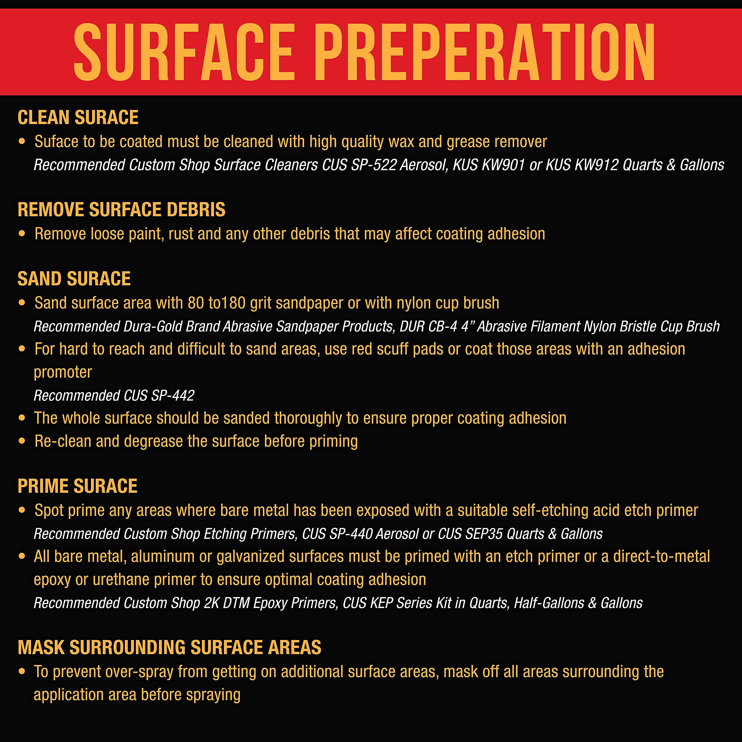 Custom Coat coverage scale comparison showing estimated square footage per kit