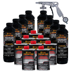 Custom Coat front packaging showing kit components and benefit: ready-to-use