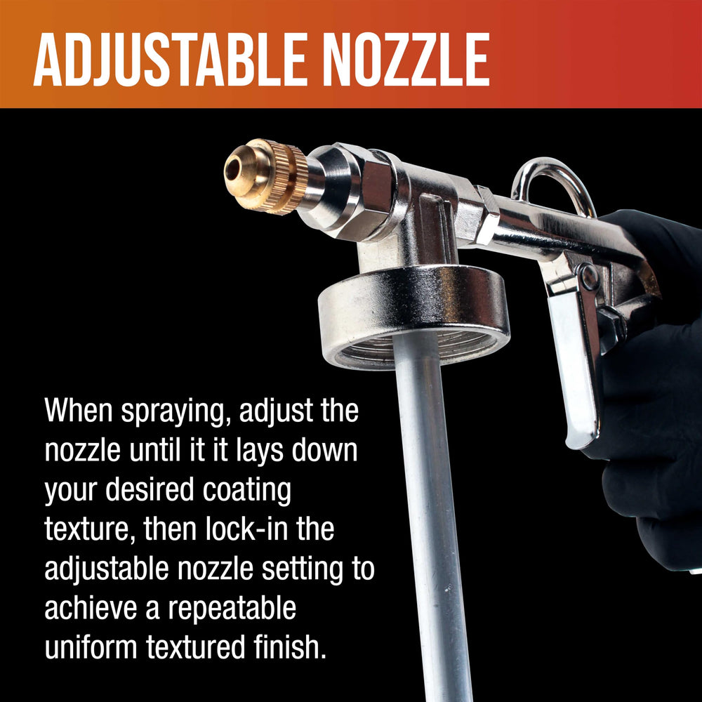 Custom Coat mounted on a 1-liter bottle demonstrating compatibility and quick change