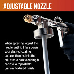Custom Coat mounted on a 1-liter bottle demonstrating compatibility and quick change