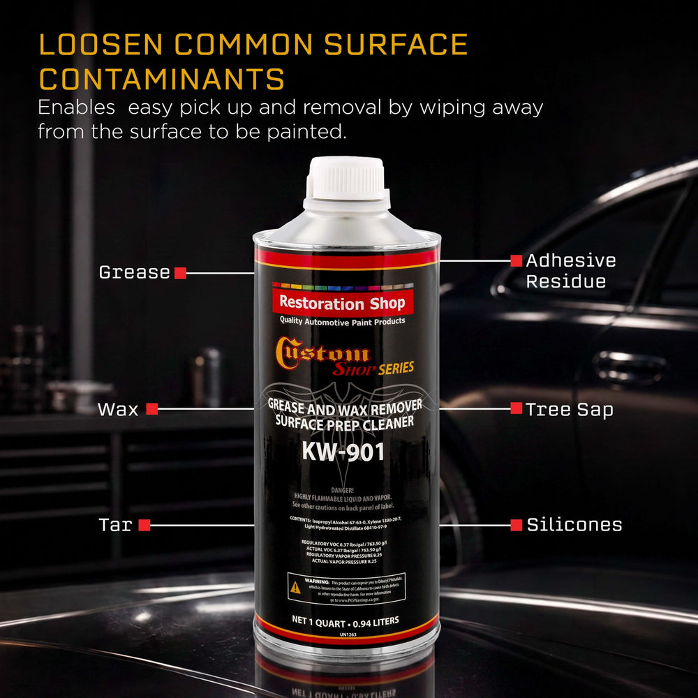 Custom Shop KW901 close-up label highlighting ready-to-paint surface prep