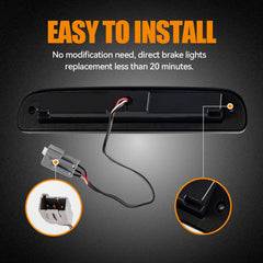 Cxdar white cargo light mode illuminating truck bed for practical nighttime loading