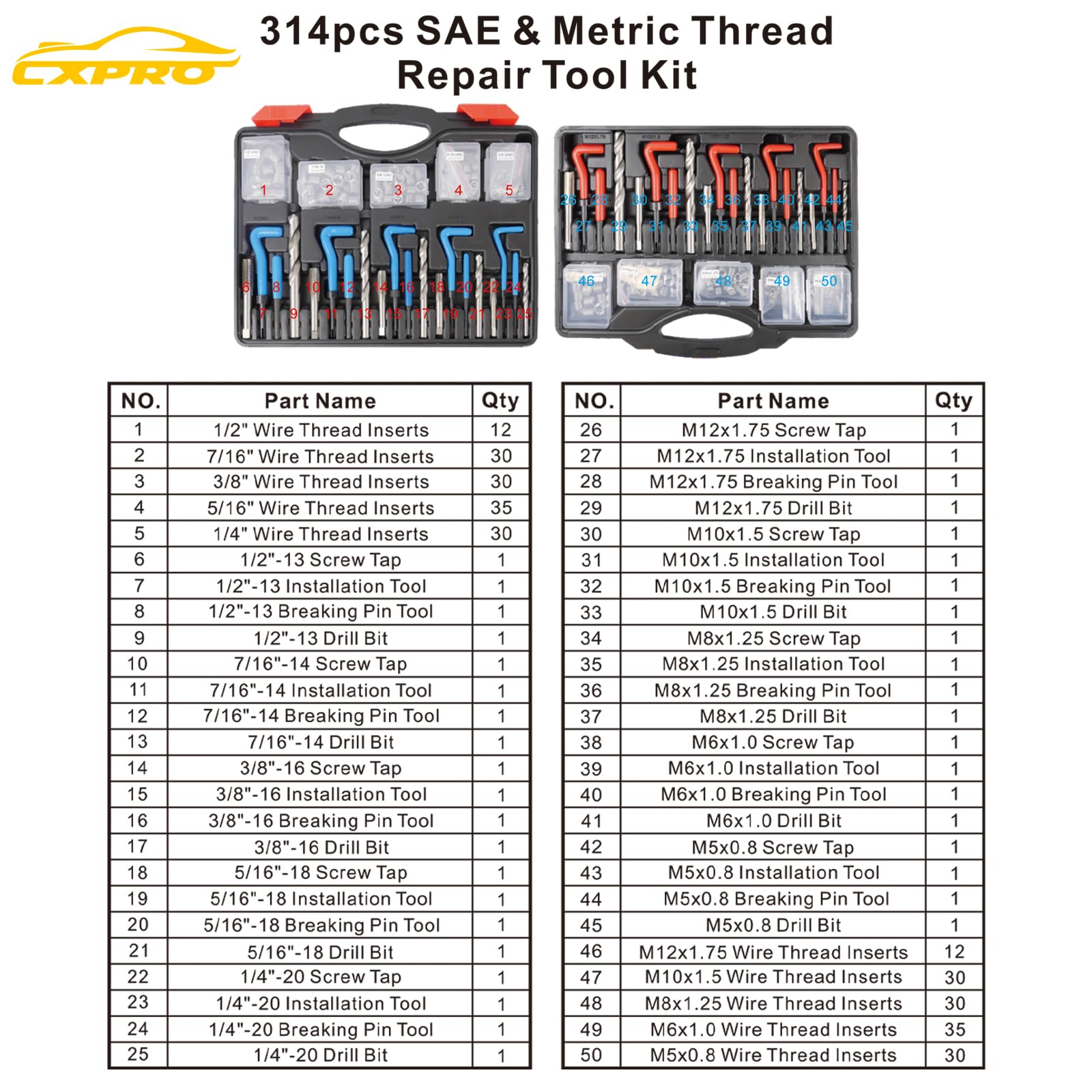 CXPRO helicoils close-up showing durable steel coils for restored threads