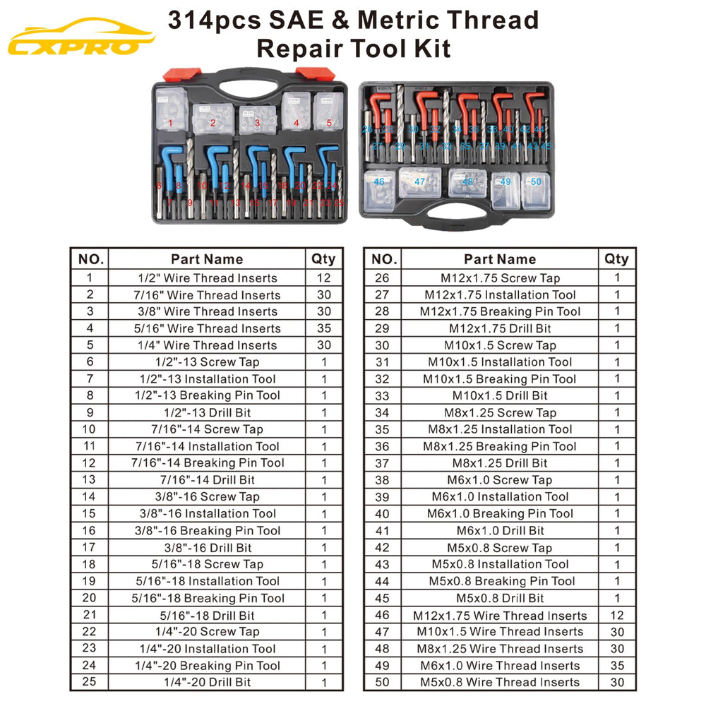 CXPRO helicoils close-up showing durable steel coils for restored threads