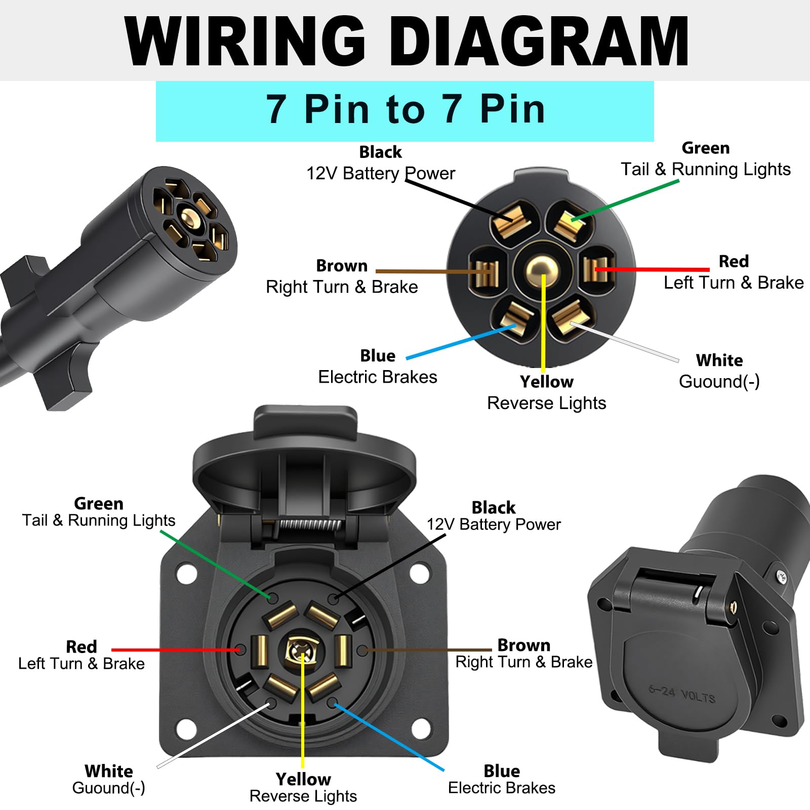 CXTM color-coded wires exposed for quick identification and wiring