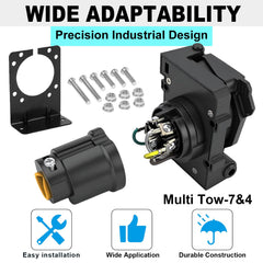 CXTM detailed view of 4-flat plug demonstrating easy hookup and stable contact