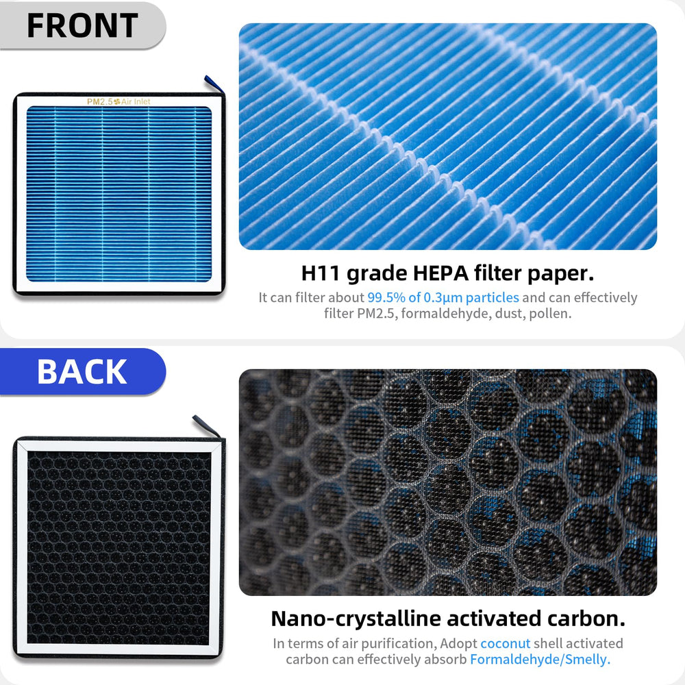 CYBERBEANS activated carbon layer detail highlighting odor adsorption