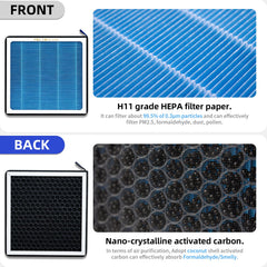 CYBERBEANS activated carbon layer detail highlighting odor adsorption