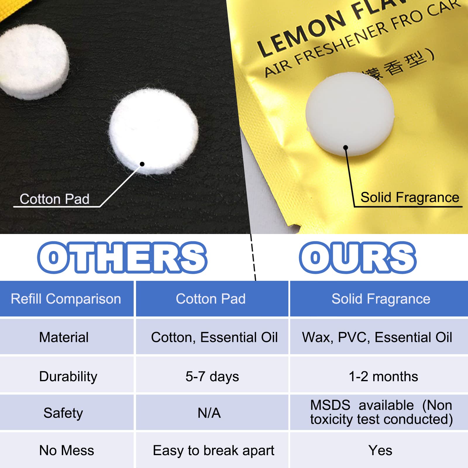 CYG&CL bee retail packaging showing two-pack ready as gift