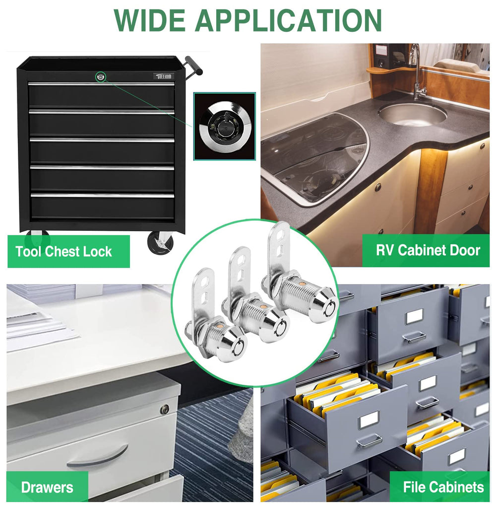 Cylinnda lock mounting hardware displaying simple installation benefit
