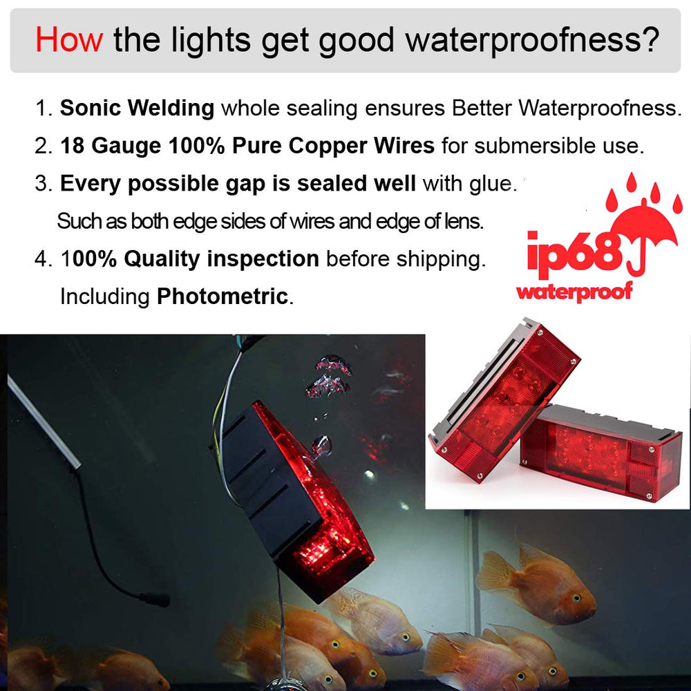 CZC AUTO mounted on a boat trailer demonstrating durable fit and road-ready signaling