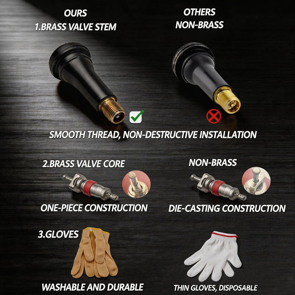 CZRWJXW ergonomic handle detail for improved grip and control