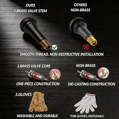 CZRWJXW ergonomic handle detail for improved grip and control