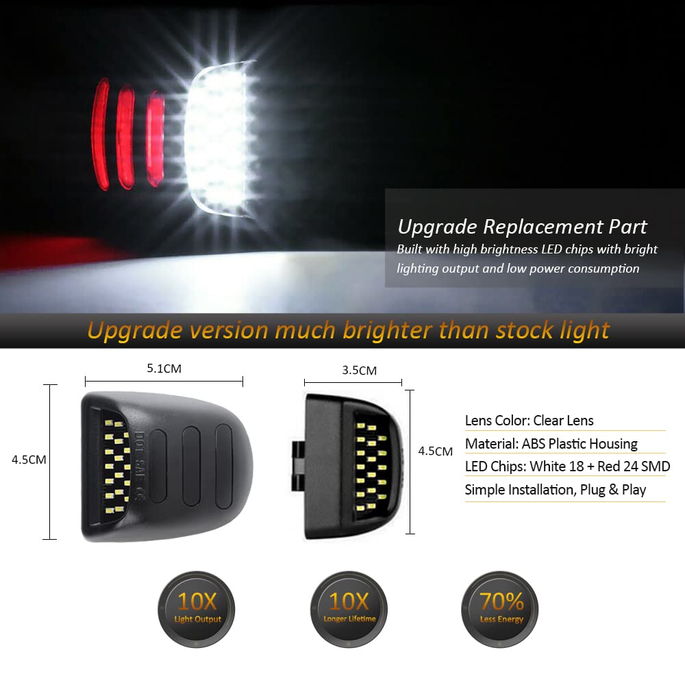 D-Lumina close-up on LED chips and clear PC lens highlighting bright output