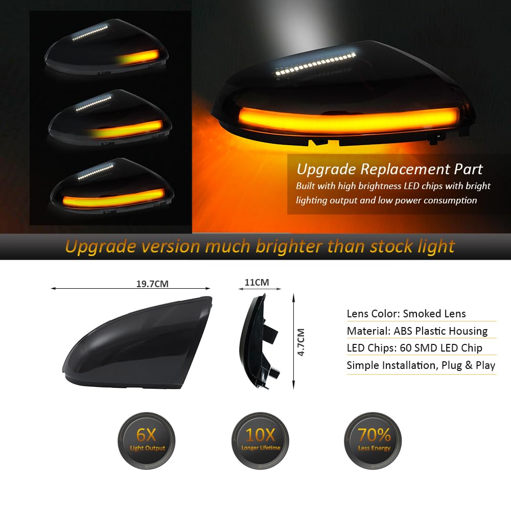 D-Lumina close-up of sequential LED strip highlighting bright amber glow